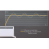 Ballu Evolution Transformer BEC/EVU-500